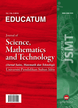 					View Vol. 9 No. 1 (2022): EDUCATUM Journal of Science, Mathematics and Technology (EJSMT)
				